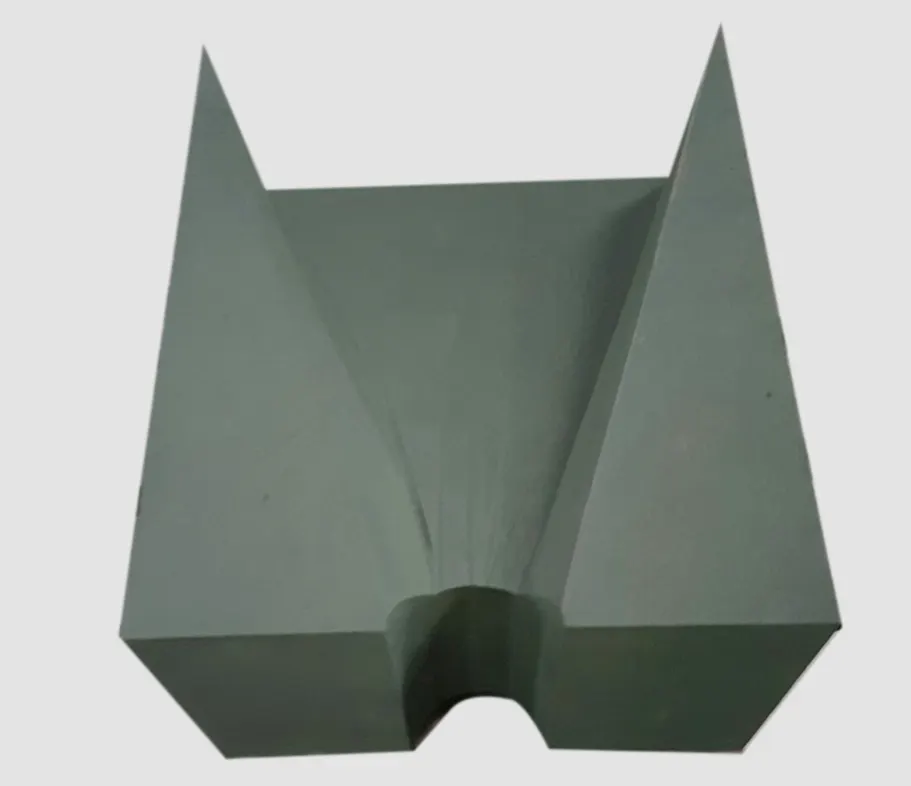 Throat Block